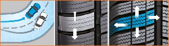 hankook-tires-winter-icept-evo2-w320-tire-pattern-06.jpg