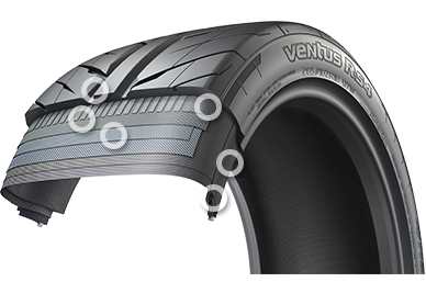 181122_hankook-tires-Ventus-rs4-tire-structure_00.png