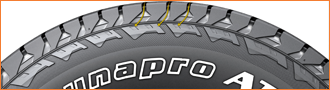 hankook-tires-dynapro-rf11-tire-pattern-06.png
